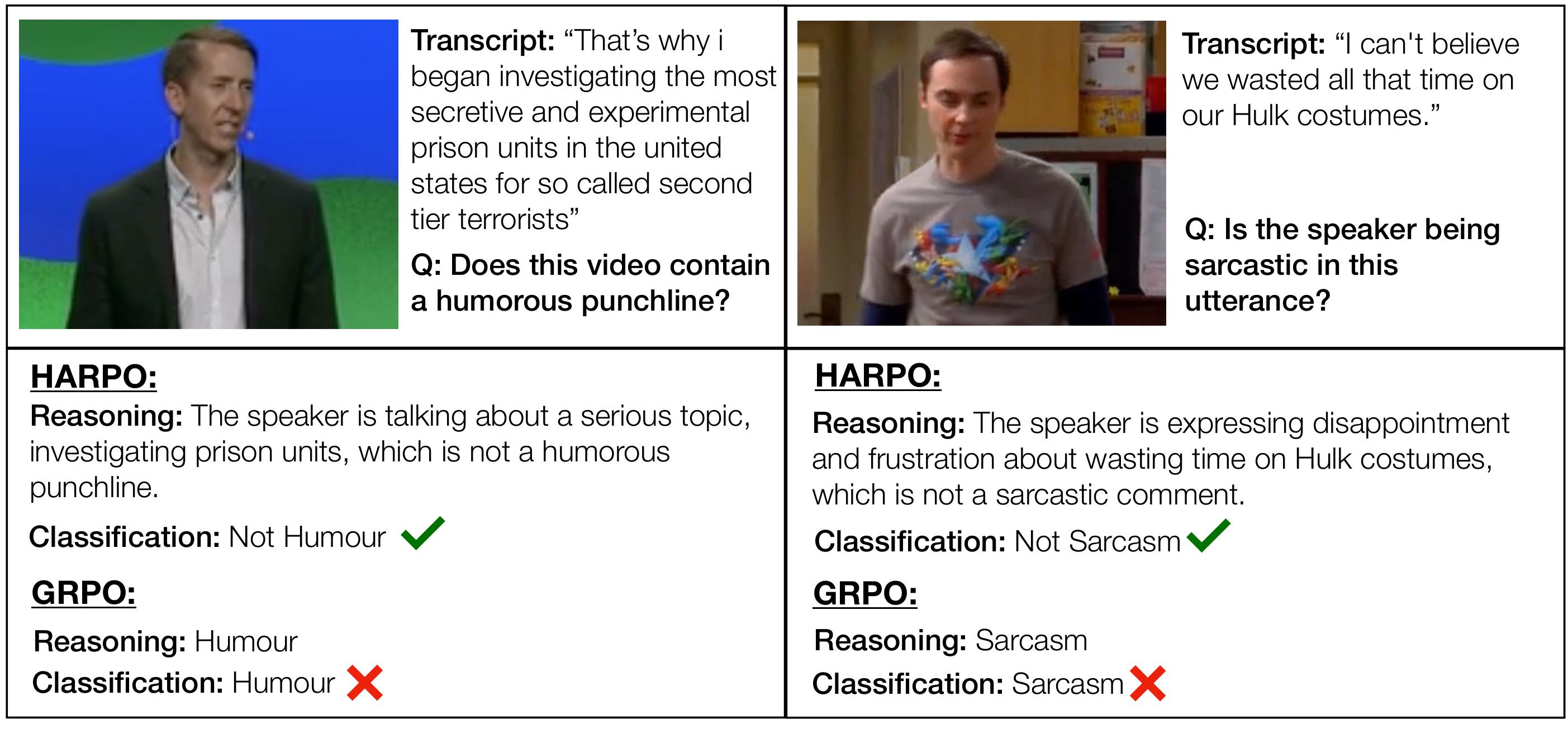 OmniSapiens: A Foundation Model for Social Behavior Processing via Heterogeneity-Aware Relative Policy Optimization